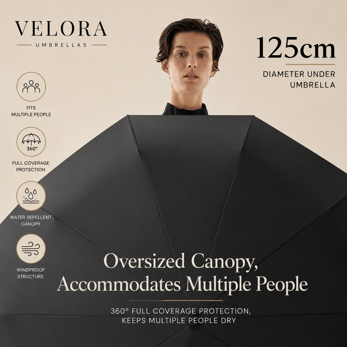 Automatic Umbrella