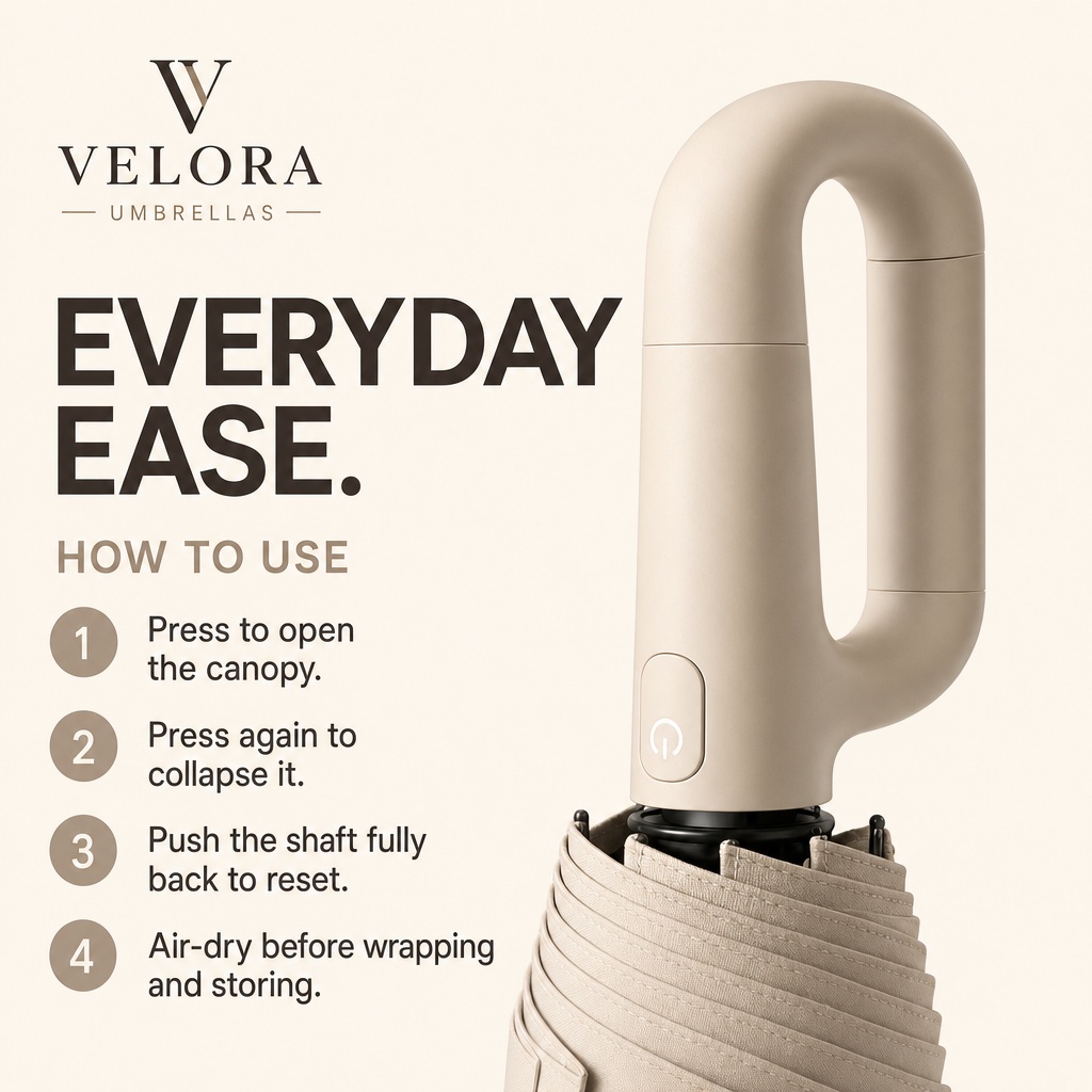 How to open, close and store a Velora umbrella