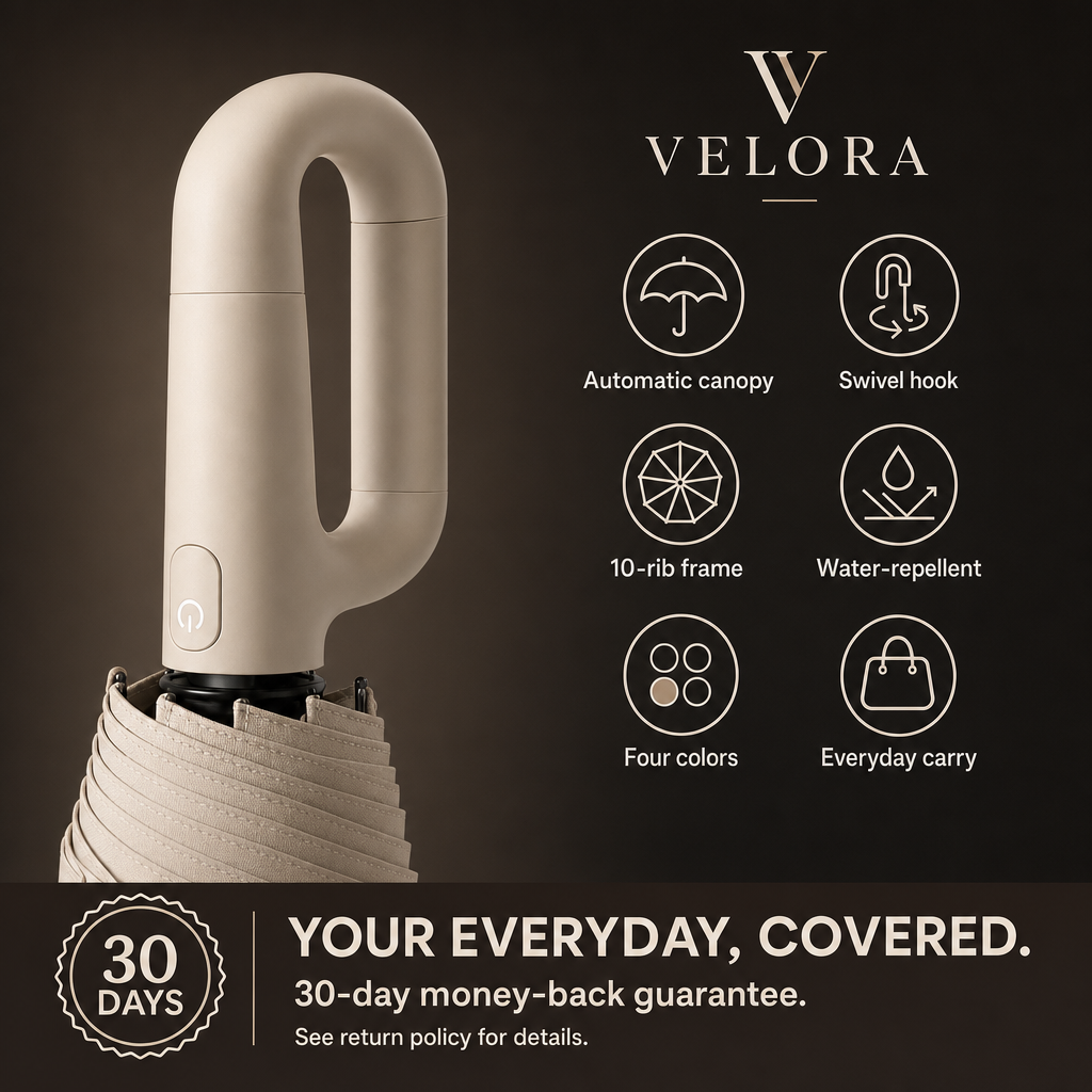 Velora features and 30-day money-back guarantee