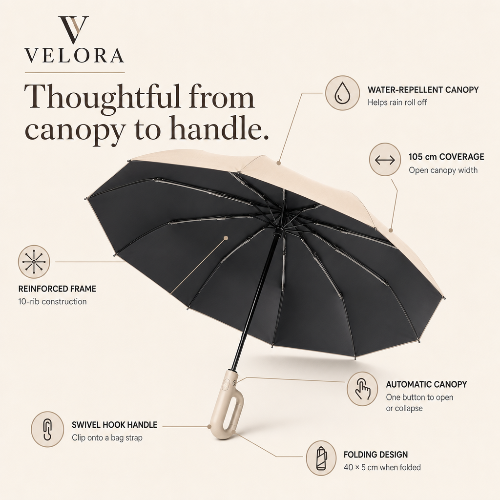 Velora umbrella canopy, frame, button and swivel hook features