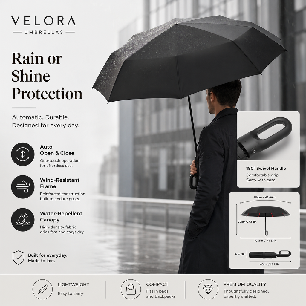 Velora automatic clip umbrella for rain or shine