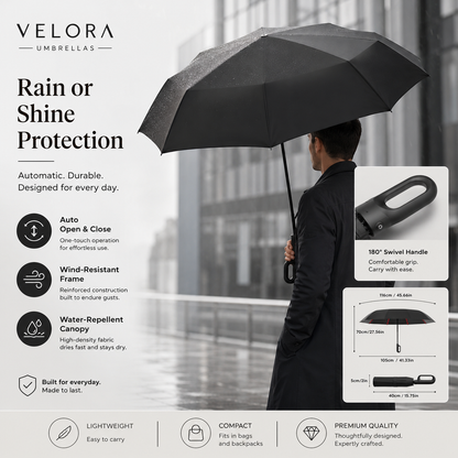 Velora automatic clip umbrella for rain or shine